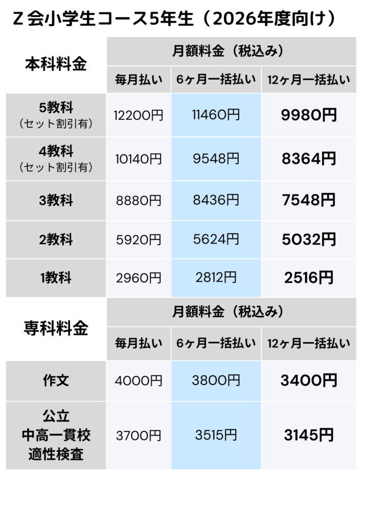 Ｚ会小学生コース5年生2026年度料金
