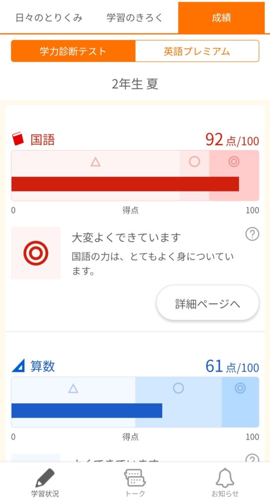 みまもるアプリ成績