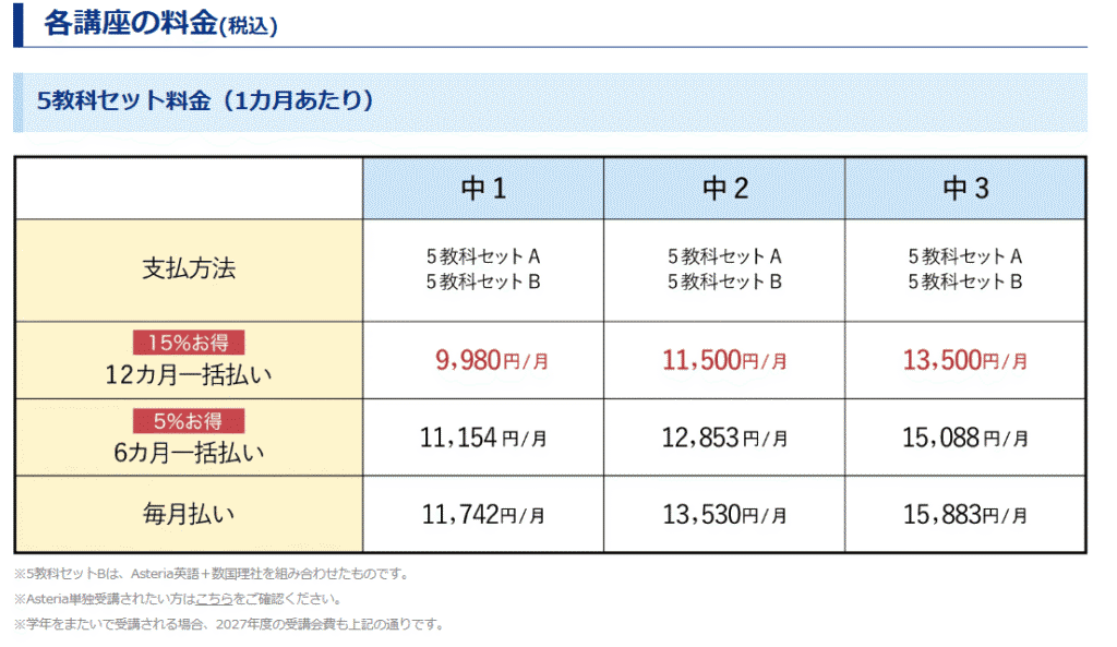 Ｚ会高校受験コース2026年度料金