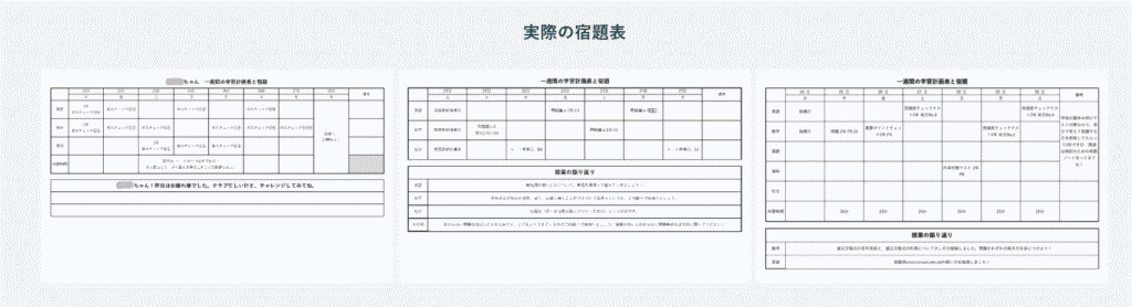 ＳＫＹ家庭教師宿題表