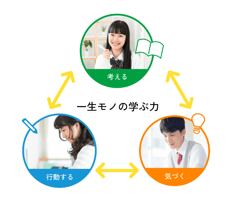 オンライン家庭教師ハイタッチ