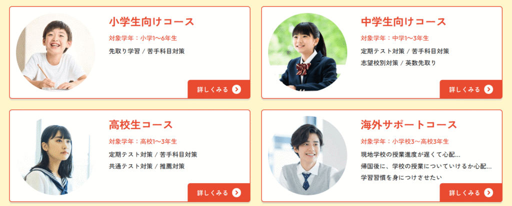 オンライン家庭教師ハイタッチコース