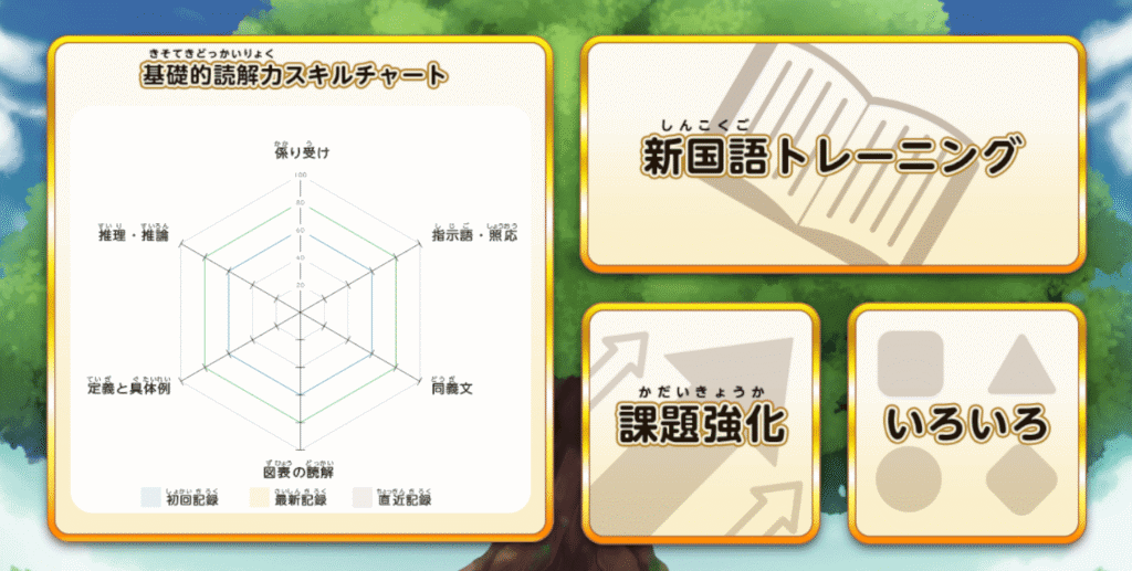 速読解オンラインサポート新国語