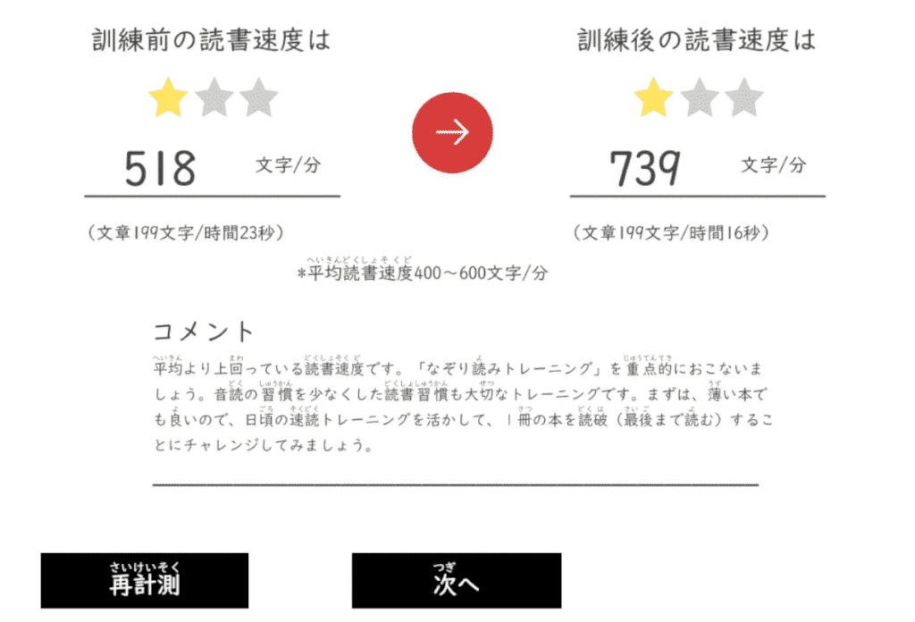 速読解オンラインサポート評価2